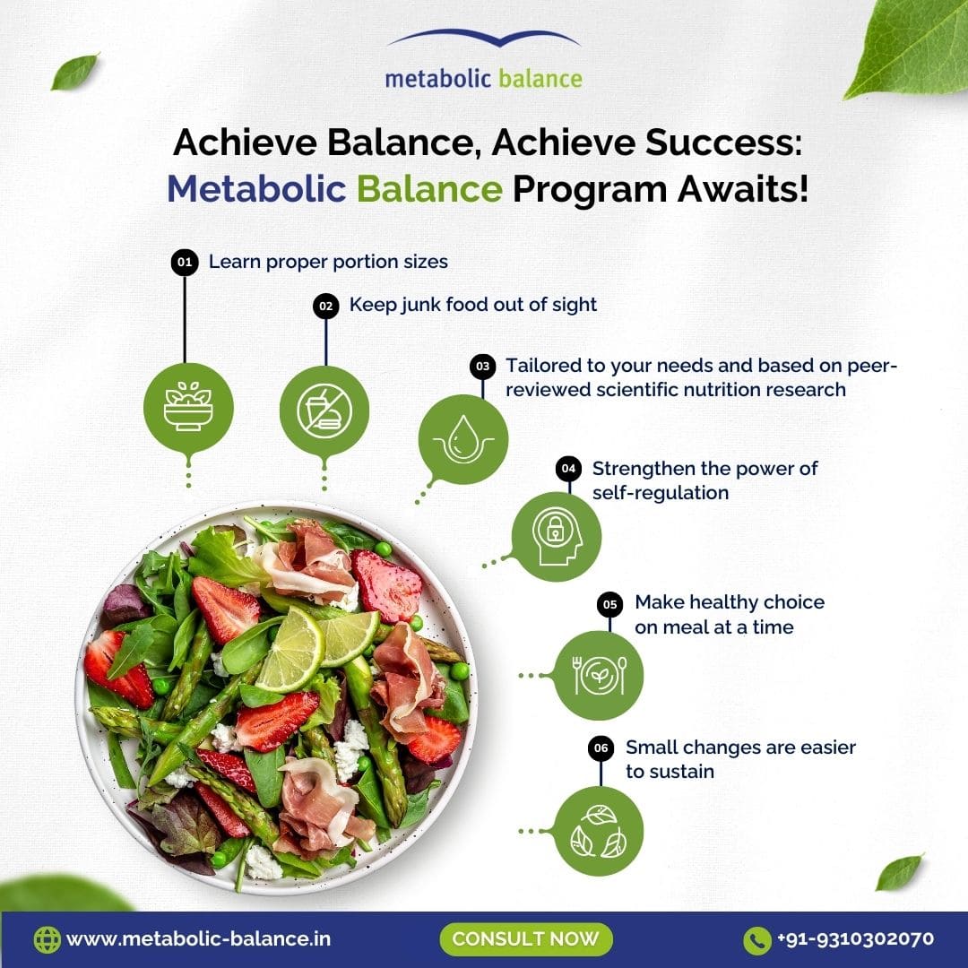 Achieving Better Health The Influence Of Scientific Nutrition Practices On Metabolism